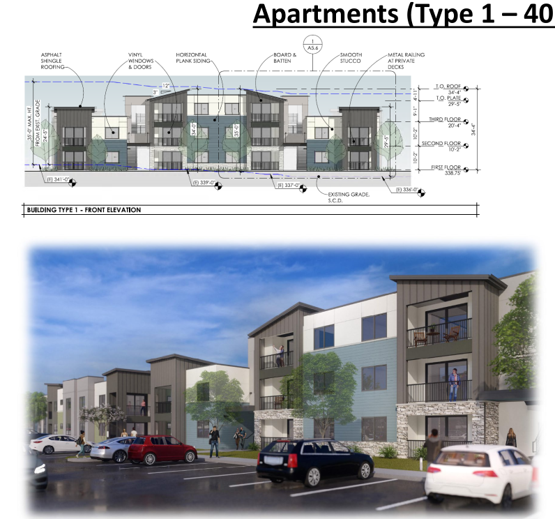 Alternative even higher density complex